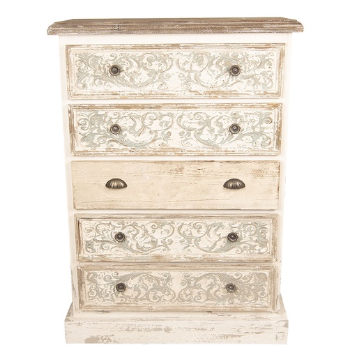 Ladekast 85x36x120 cm