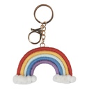 Sleutelhanger multi 6x2x9 cm